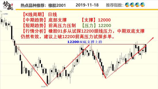 皇冠有人能提款吗-写在猎场开播前——底层认知