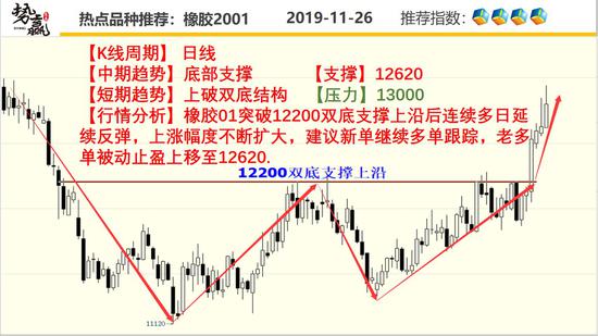 新濠线上赌城,视源股份净利7年暴增18倍 两主导产品市占率多年第一