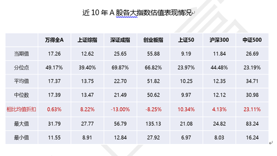 2020年一季度全球经济总量_经济总量全球第二图片(3)