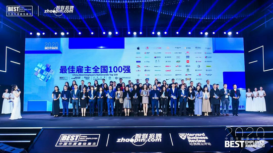 东方证券招聘_东方证券2022年博士后招聘(3)