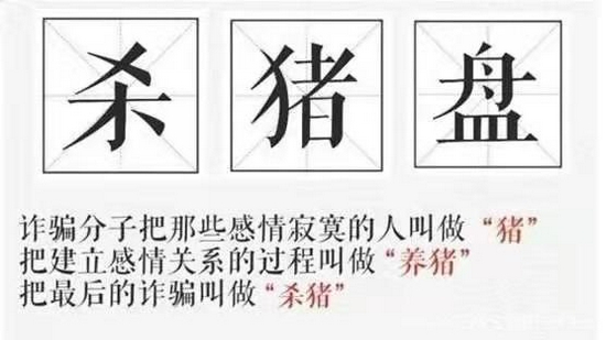 深度解剖“杀猪盘”骗局: 真爱屠宰场“寻猪、养猪、杀猪”三部曲 深度解剖“杀猪盘”骗局: 真爱屠宰场“寻猪、养猪、杀猪”三部曲