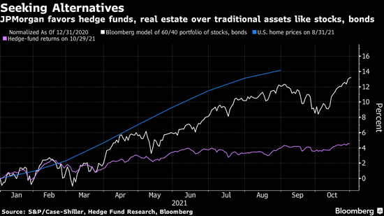 国内加密货币股票 aaf7-5c4b7bc78077f8f572aed3e5573fa613.png