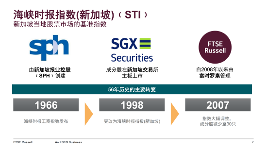 新加坡：困难时期的避风港？