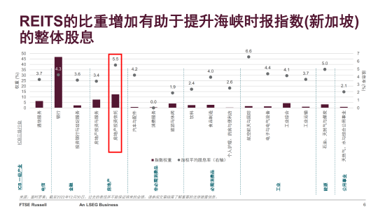 新加坡：困难时期的避风港？