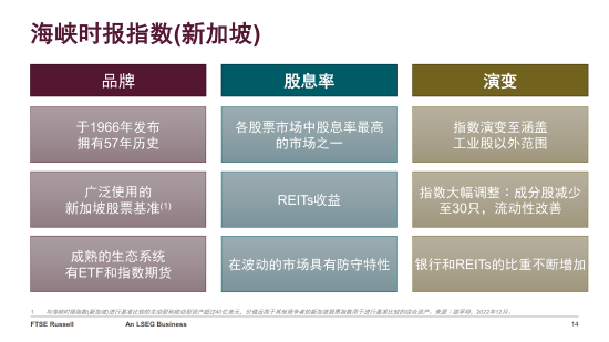 新加坡：困难时期的避风港？