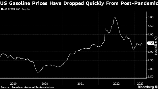 通胀迷宫又添一个未知因子 全球央行对于加息举棋难定