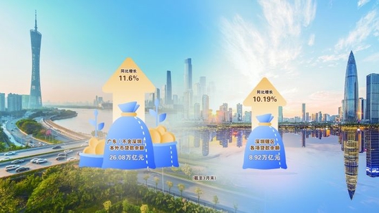 岳洋合 制图
