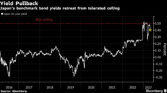 日本央行暂时维持刺激措施并取消利率指引 政策将更为灵活