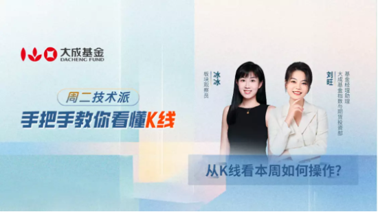 5月23日听南方富国银华等基金公司大咖说:“中特估”火到大金融？恒生红利板块还会继续红么？