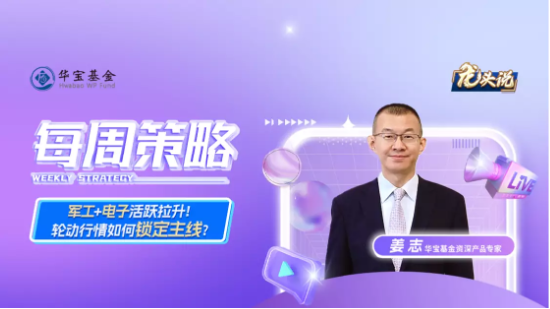 5月23日听南方富国银华等基金公司大咖说:“中特估”火到大金融？恒生红利板块还会继续红么？