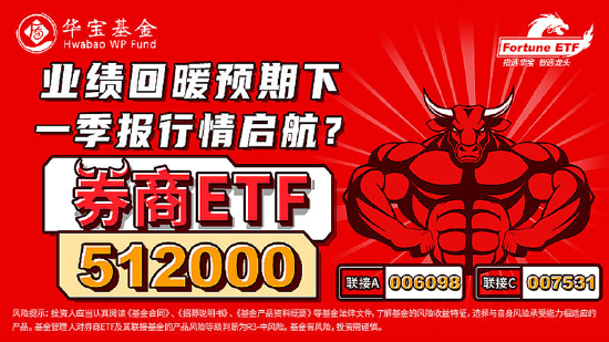 【ETF特约收评】再次跌破所有均线！从复盘A股历次大金融行情，看当下券商板块的战略配置机遇