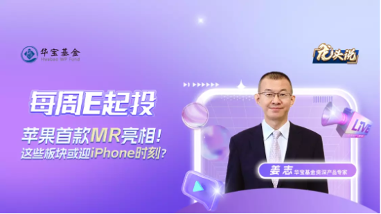 6月6日听华夏天弘鹏华基金等公司大咖说: 科技风起该买什么？如何定投主题基金更有效？医药有机会吗？