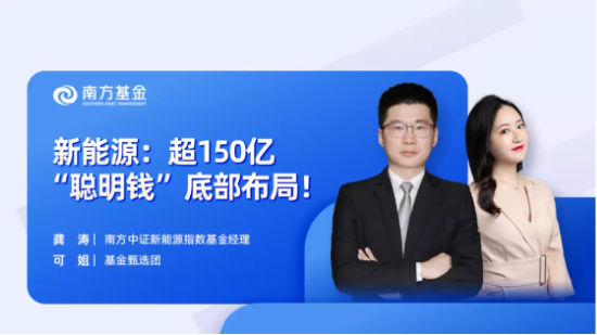 6月6日听华夏天弘鹏华基金等公司大咖说: 科技风起该买什么？如何定投主题基金更有效？医药有机会吗？