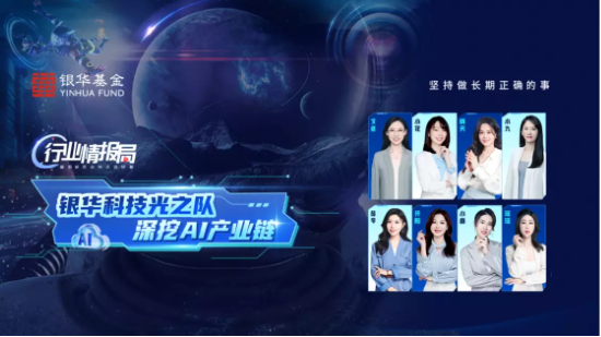 6月27日听华夏南方富国基金等公司大咖说: 年内仍要加息2次,纳斯达克还能上车吗?AI行情重燃了吗?