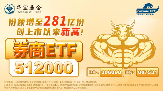 【ETF操盘提示】近一个月逾30亿份增仓,券商ETF份额创上市以来新高!基金经理最新解读来了