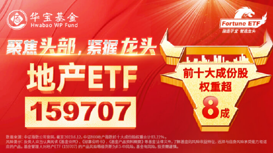 【ETF特约收评】汽车产业链爆发，科技龙头集体躁动，科技ETF（515000）大涨1.74%！医疗板块午后直线拉升