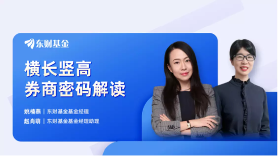 7月19日听华夏天弘富国基金等公司大咖说: 投资AI如何做到心中有数？为何关注新能源板块？