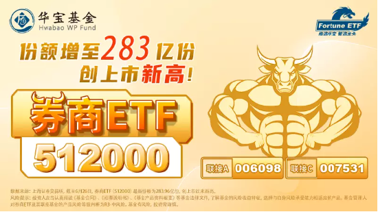 【ETF操盘提示】罕见!时隔十年再提“活跃资本市场”,是何信号?券商或将直接受益