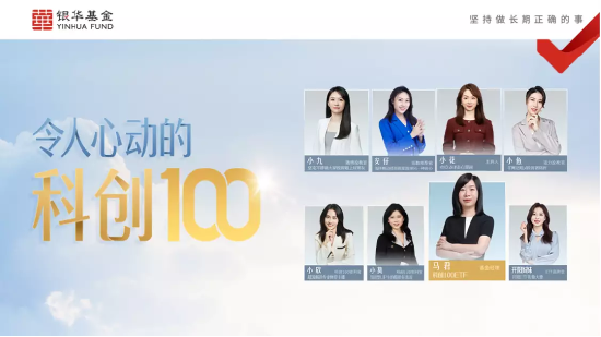 9月15日听招商天弘鹏华基金等公司大咖说: 金九银十,哪个板块能遥遥领先?