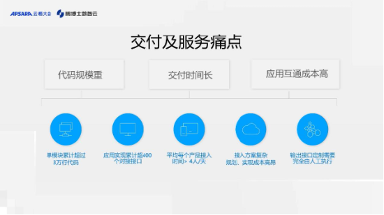 鹏博士受邀出席云栖大会，解读算力交易平台的API实践
