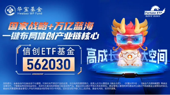 斩获大订单!华为概念爆发,卓易信息大涨超12%,国产替代加速!信创ETF基金(562030)冲击日线四连阳