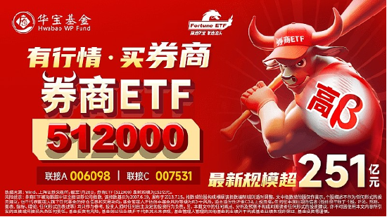 低位潜伏,券商ETF(512000)两日吸金1.4亿元!北交所延续强势,机构:关注增量资金入市对券商的利好