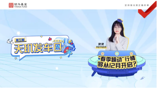 12月06日听华夏大成国联基金等公司大咖说：年末债市配置价值如何？券商何时发起反攻？