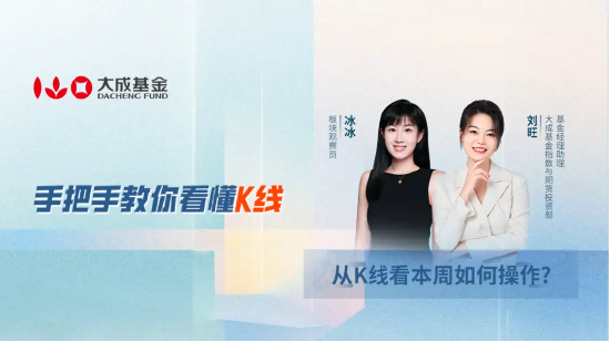 12月06日听华夏大成国联基金等公司大咖说：年末债市配置价值如何？券商何时发起反攻？