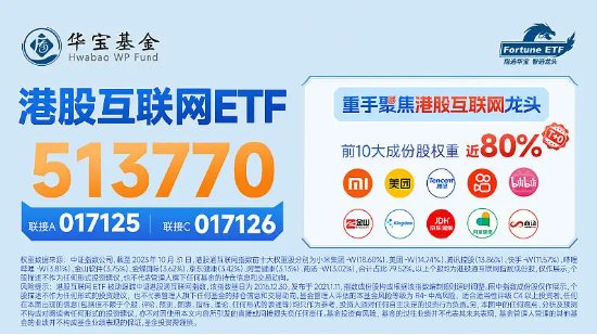沪指退守2900点,机构:市场中期机会大于风险!“抄底”资金逢跌吸筹,医疗ETF(512170)尾盘溢价率飙升