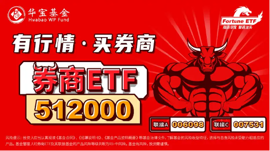券商ETF（512000）3日涨逾7%，多方资金启动，行情持续性可期？机构：板块绝佳投资机会已至