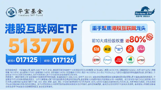 南向资金连续12日净买入！港股互联网ETF（513770）涨逾1%，机构：港股的反转已经开始