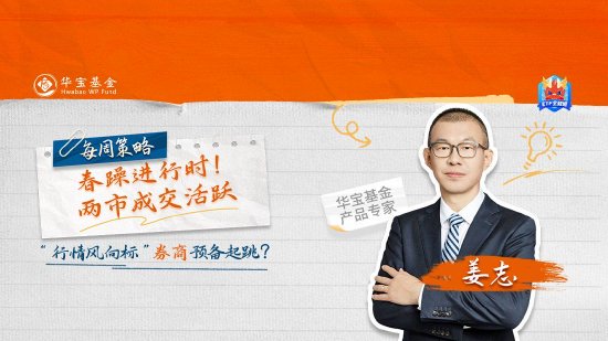 3月5日华夏广发富国博时等基金大咖说:央企资产迎关注!A股迎来“两会”时间!如何布局窗口期?