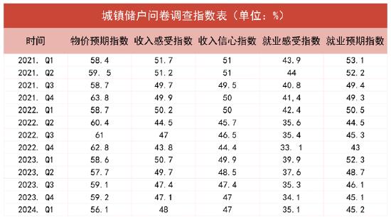 重磅！2024中国房地产全产业链发展白皮书发布