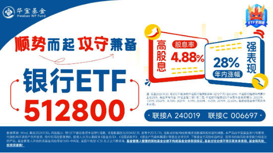 沪指失守3400点!政策保驾护航,银行ETF(512800)逆市收红!高股息顽强护盘,价值ETF盘中涨超1%!