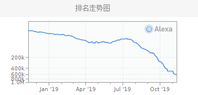 澳门赌场大巴回关口票·并非各个出自名校 世界各国首脑的学历知多高?