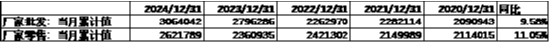 中加基金配置周报|国内通胀环比持平,美国非农大超预期 第4张 中加基金配置周报|国内通胀环比持平,美国非农大超预期 第4张