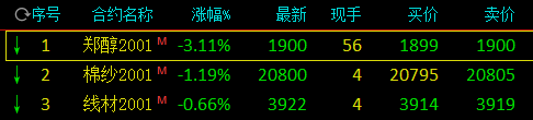 九洲平台app - TRY FIGHTERS小队,闪电Z高达模改《悬命の狙》闪电高达