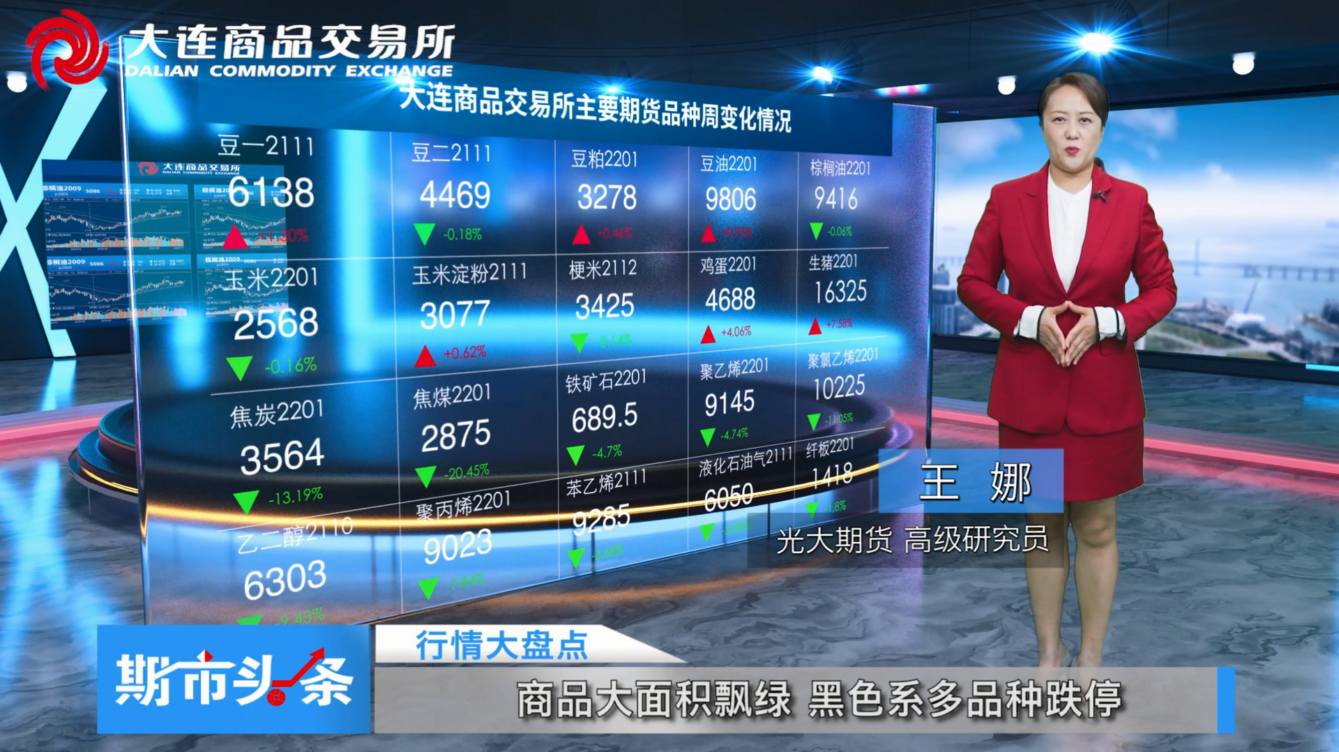 DCE一周市场观察20211022