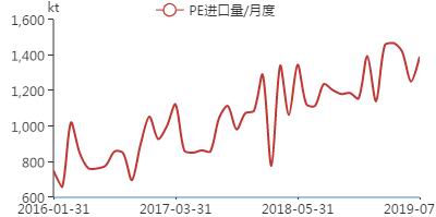 5123体育 工信部:将支持有条件的地方建立燃油车禁行试点