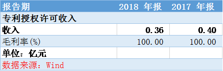 ͼ3���ʿƿƼ�������ר����������