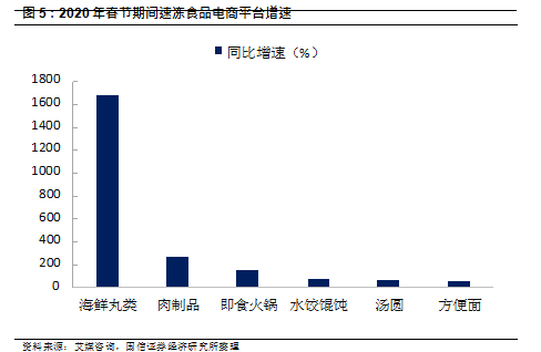 消费者人口特征_全球人口分布特征(3)