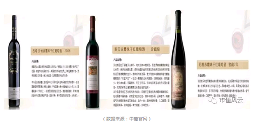 中葡股份:葡萄美酒夜光杯 主营业务年年亏