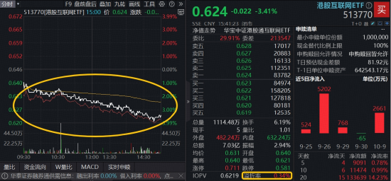带 “梓豪” 的名字:在线测算号码www.jixiangqiming.vip：-港股AI五连跌，阿里巴巴重挫4%，危机还是买点？