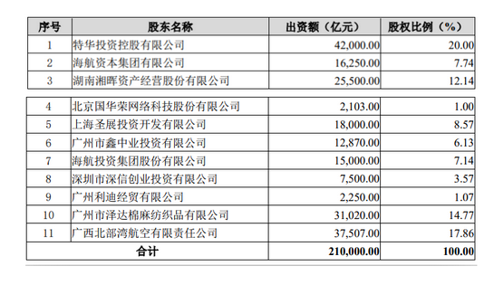 「澳门赌场6张牌照」名校学霸T台走秀 95后新生代名媛比你努力太多!