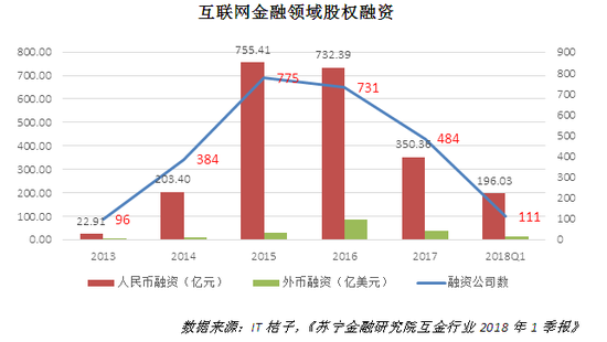 gdp放缓是好事还是坏事_重庆GDP反超广州,是好事(3)
