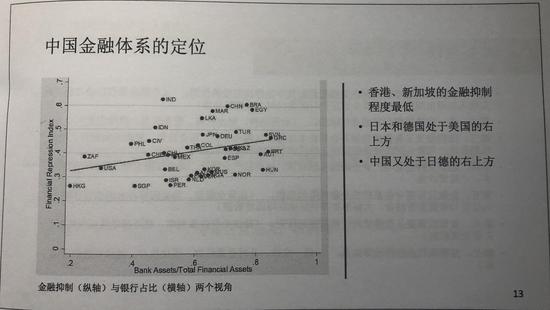 图注：根据会议现场资料拍摄