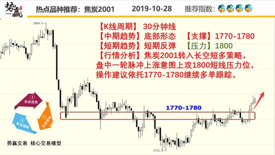 新利1818luck.run-外卖平台话语权增大 多家餐厅线上线下两套价格体系