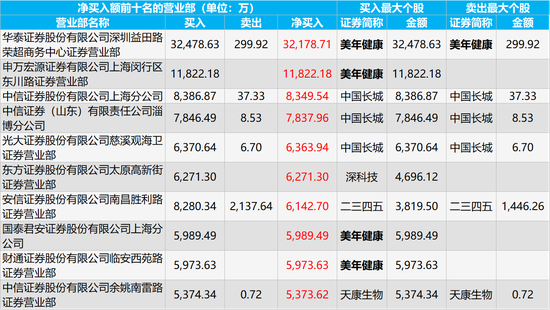 一个荷官的自述,警方提醒:节后求职应聘慎防掉入陷阱