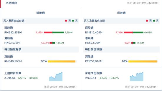 免首存送彩金 - 拍卖现场土豪竞争如火如荼,小保安在台下趁机勾搭美女总裁