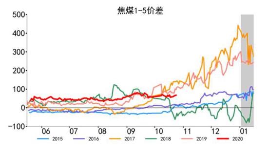 恒升线上娱乐 小姨子来家里做客 参观后吵着要我去帮她装修婚房 说最喜欢飘窗